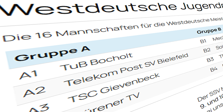 Jugendvolleyball auf Top-Niveau: Die 16 Teams stehen fest